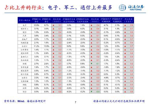 今日基金点评，市场走势下的投资策略调整与深度洞察