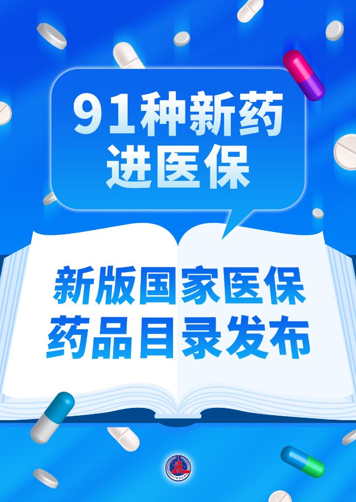 国内最新药物研究进展及其深远影响力